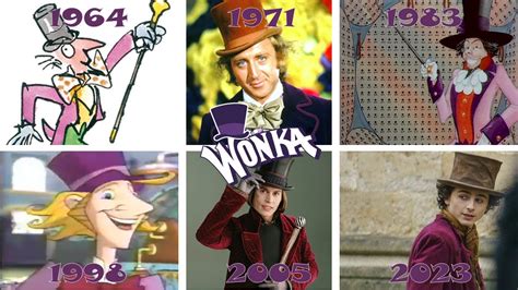 characters that are similar to wily wonka